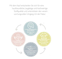 Laden Sie das Bild in den Galerie-Viewer, Baby & Kinder Hirse- & Kräuterkissen