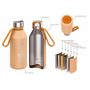 Spirit TEMPflask™ - Energy - 0.5 Liter